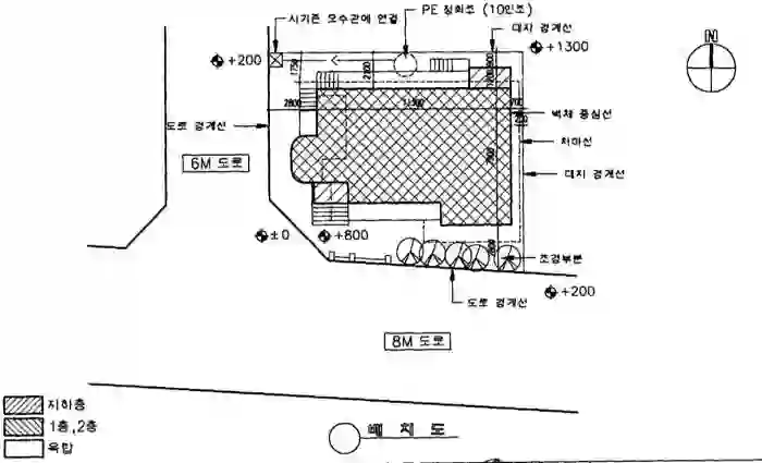 고덕동 252-4 배치도 이미지